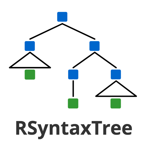 RSyntaxTree